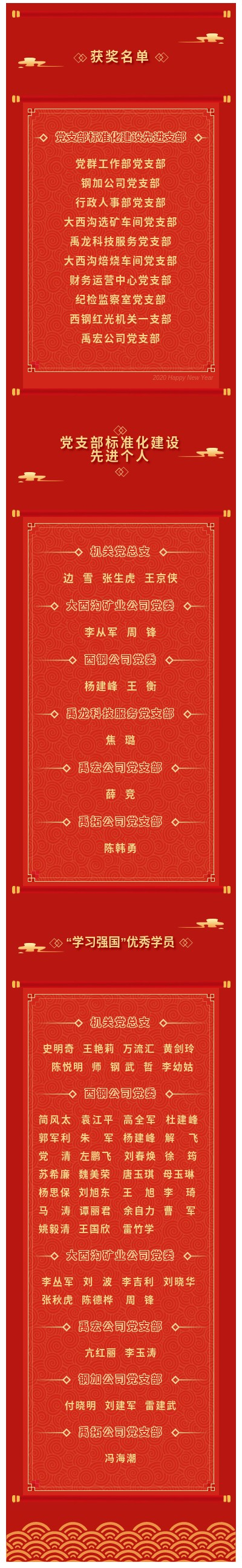 龍鋼集團(tuán)2021年度黨支部標(biāo)準(zhǔn)化建設(shè)先進(jìn)支部、先進(jìn)個(gè)人及“學(xué)習(xí)強(qiáng)國(guó)”優(yōu)秀學(xué)員獲獎(jiǎng)名單
