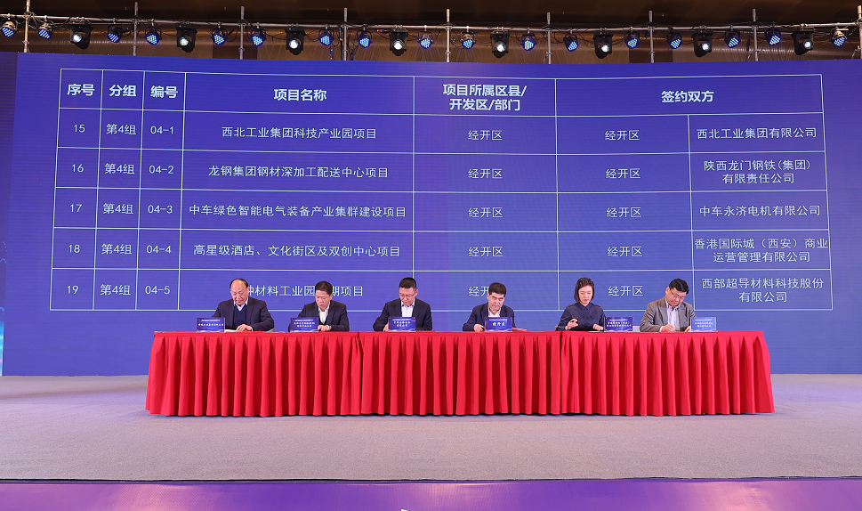 龍鋼集團參加西安市重點項目簽約儀式 龍鋼集團參加西安市重點項目簽約儀式